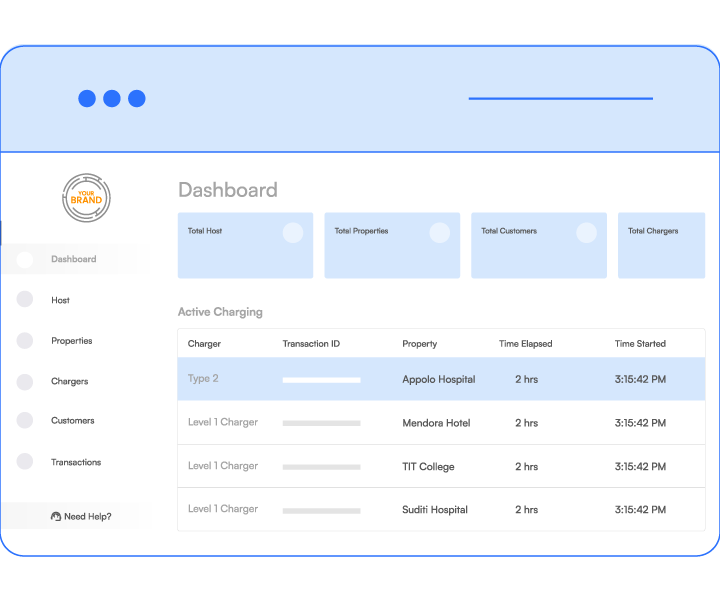 Admin Dashboard