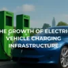 The Growth of Electric Vehicle Charging Infrastructure